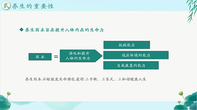 传统夏季养生知识PPT模板_第12页PPT效果图