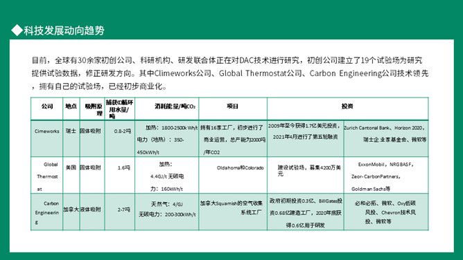 双碳目标环境保护PPT模板_第11页PPT效果图