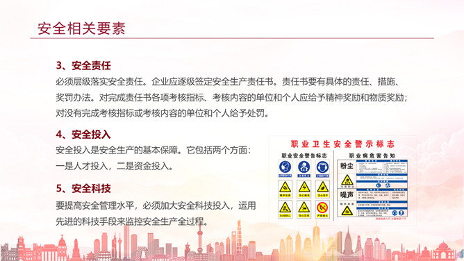 安全生产宣传培训PPT模板_第15页PPT效果图