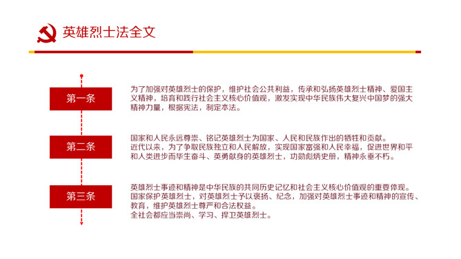 英雄烈士保护法学习PPT课件模板_第15页PPT效果图