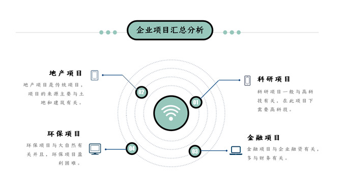 项目管理培训课件PPT模板_第4页PPT效果图