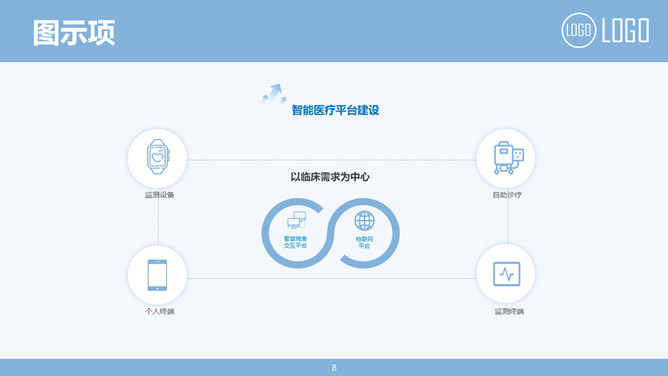 简约医学医疗通用PPT模板_第7页PPT效果图