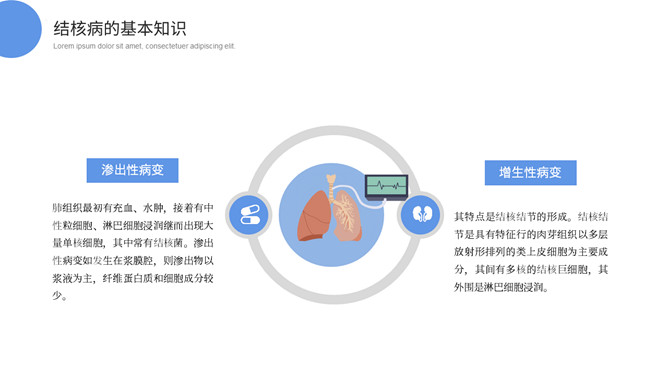 预防肺结核科普知识课件PPT模板_第5页PPT效果图