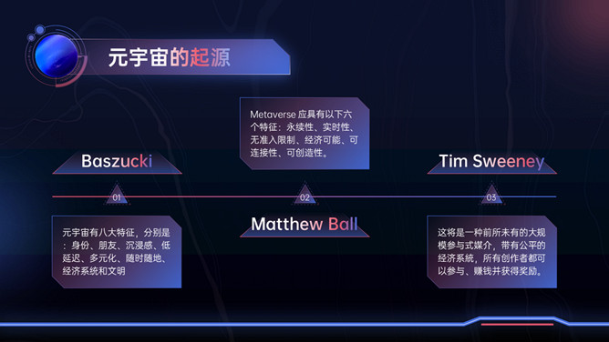 科幻风VR元宇宙介绍PPT模板_第8页PPT效果图