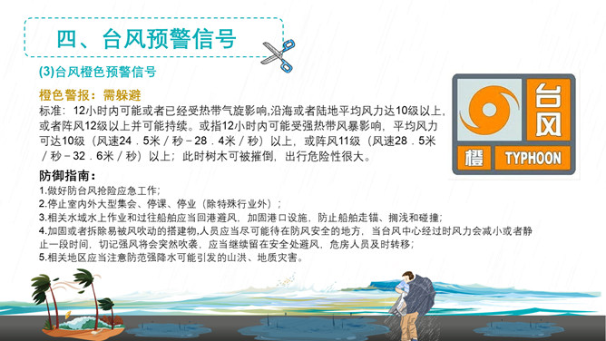 防台风安全教育班会PPT模板_第11页PPT效果图