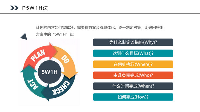 PDCA循环工作方法培训PPT课件模板_第11页PPT效果图