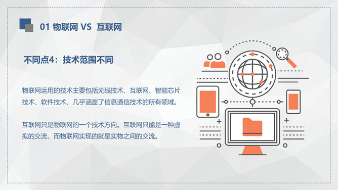 物联网知识介绍培训PPT模板_第9页PPT效果图