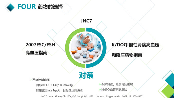 疑难病例分析讨论PPT模板_第11页PPT效果图