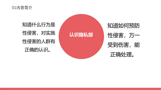 防性侵害安全教育班会PPT模板_第2页PPT效果图