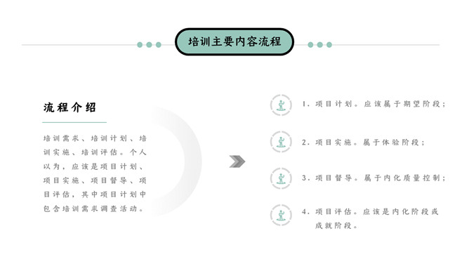 项目管理培训课件PPT模板_第15页PPT效果图