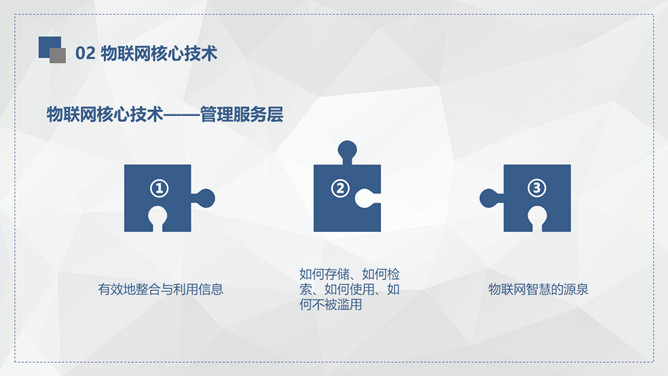物联网知识介绍培训PPT模板_第13页PPT效果图
