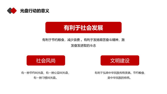 光盘行动反对浪费PPT模板_第14页PPT效果图