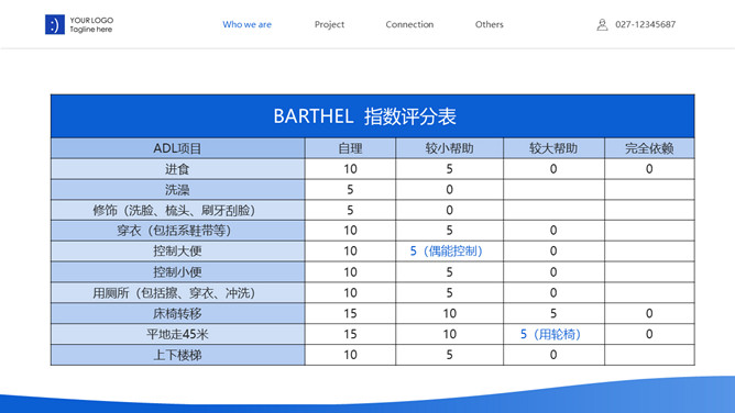 医疗保健康复护理新技术PPT模板_第5页PPT效果图