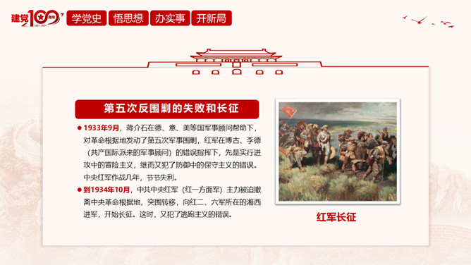 百年奋斗路启航新征程PPT模板_第8页PPT效果图