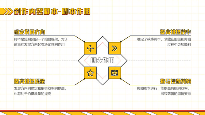 自媒体短视频制作运营策划PPT模板_第13页PPT效果图