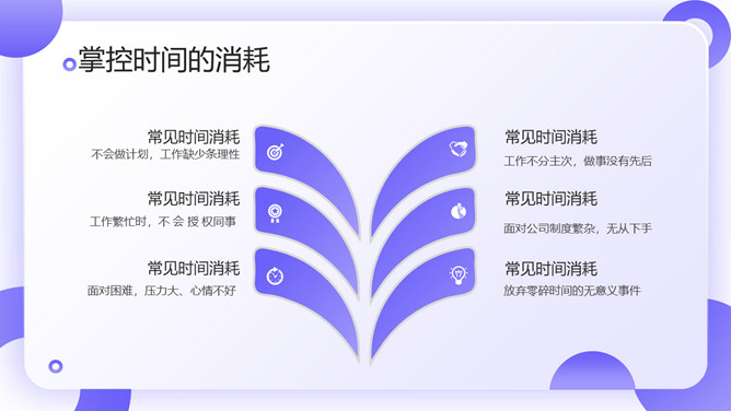 企业团队时间管理培训PPT模板_第9页PPT效果图