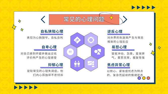 中小学心理健康教育班会PPT模板_第5页PPT效果图