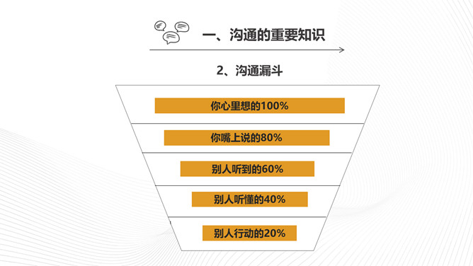 有效沟通培训PPT课件模板_第3页PPT效果图