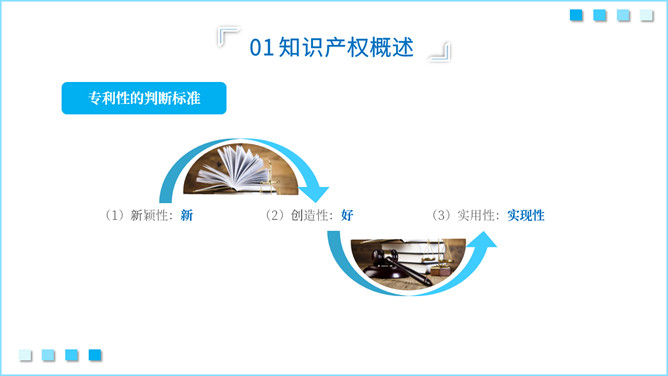 知识产权知识培训PPT模板_第10页PPT效果图