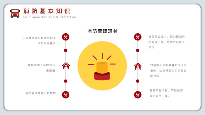 假期消防远离火灾PPT模板_第3页PPT效果图