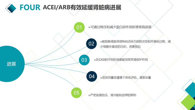 疑难病例分析讨论PPT模板_第15页PPT效果图