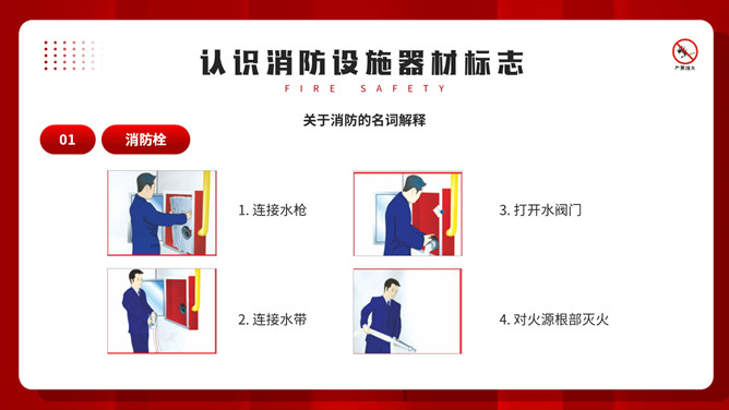 公共消防知识班会PPT模板_第13页PPT效果图