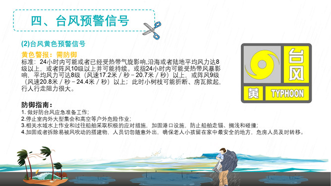 防台风安全教育班会PPT模板_第10页PPT效果图