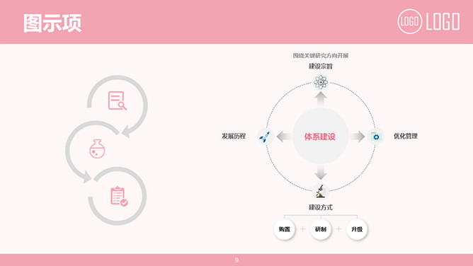 简约医学医疗通用PPT模板_第8页PPT效果图