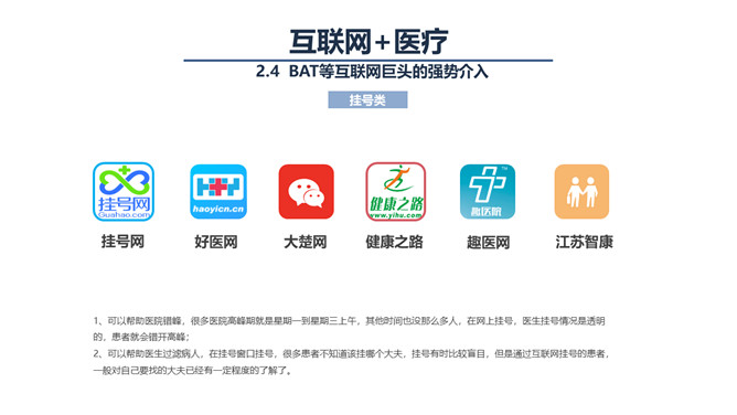 互联网+与智慧医疗PPT模板_第11页PPT效果图