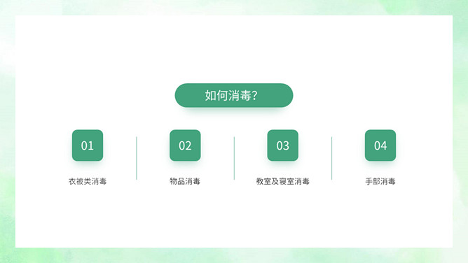 水痘治疗知识医疗宣传PPT模板_第6页PPT效果图
