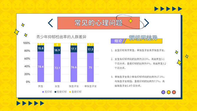 中小学心理健康教育班会PPT模板_第7页PPT效果图