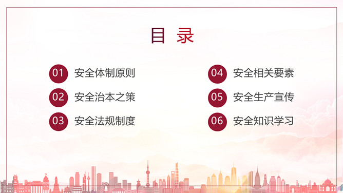 安全生产宣传培训PPT模板_第2页PPT效果图