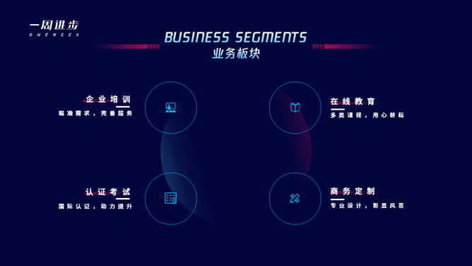 网络线上教育培训推介PPT模板_第2页PPT效果图