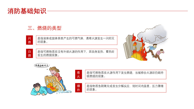 消防安全知识培训PPT模板_第5页PPT效果图