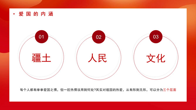 弘扬爱国精神班会PPT模板_第6页PPT效果图