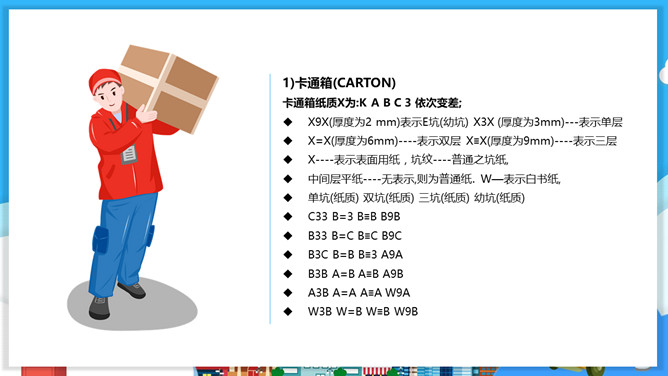 物流包装基本知识PPT模板_第7页PPT效果图