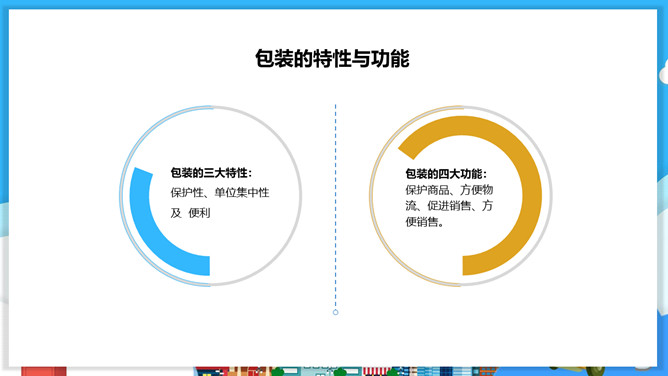 物流包装基本知识PPT模板_第4页PPT效果图
