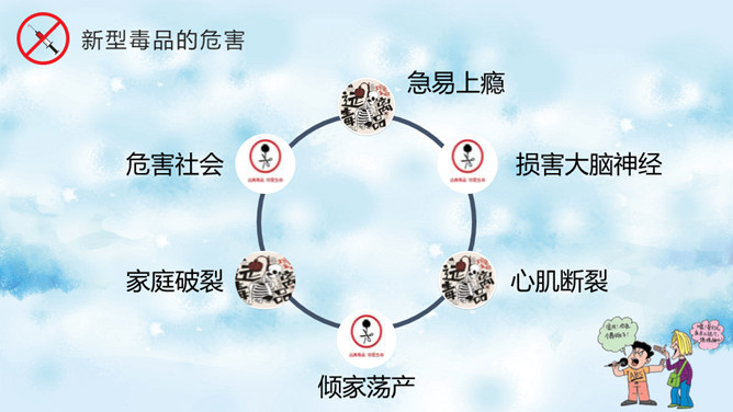 远离毒品禁毒教育班会PPT模板_第9页PPT效果图