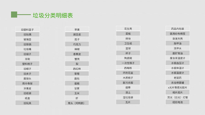 垃圾分类我先行PPT模板_第14页PPT效果图