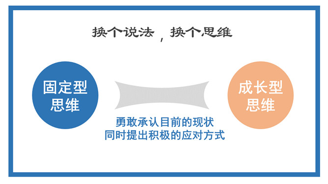 努力学习励志班会PPT模板_第12页PPT效果图