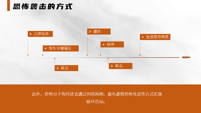 反恐防暴主题教育PPT模板_第6页PPT效果图