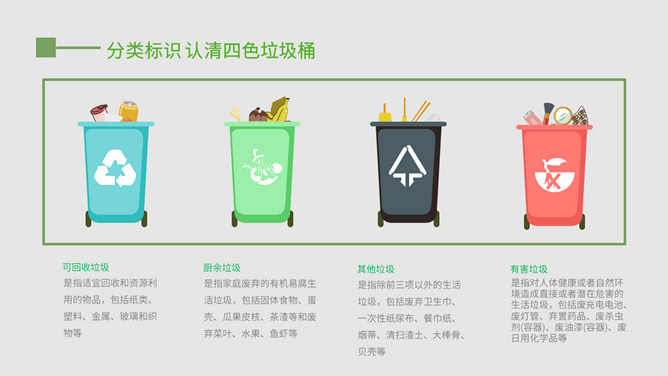 垃圾分类我先行PPT模板_第3页PPT效果图