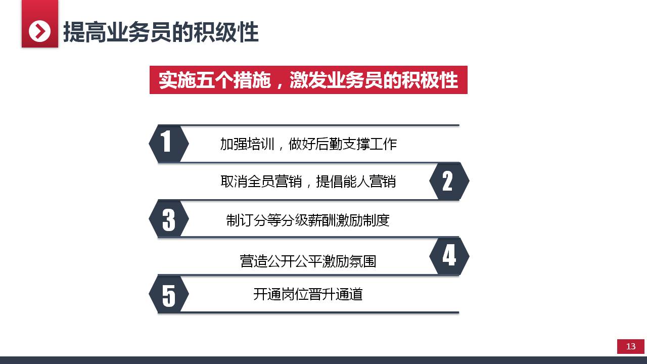幻灯片13.JPG