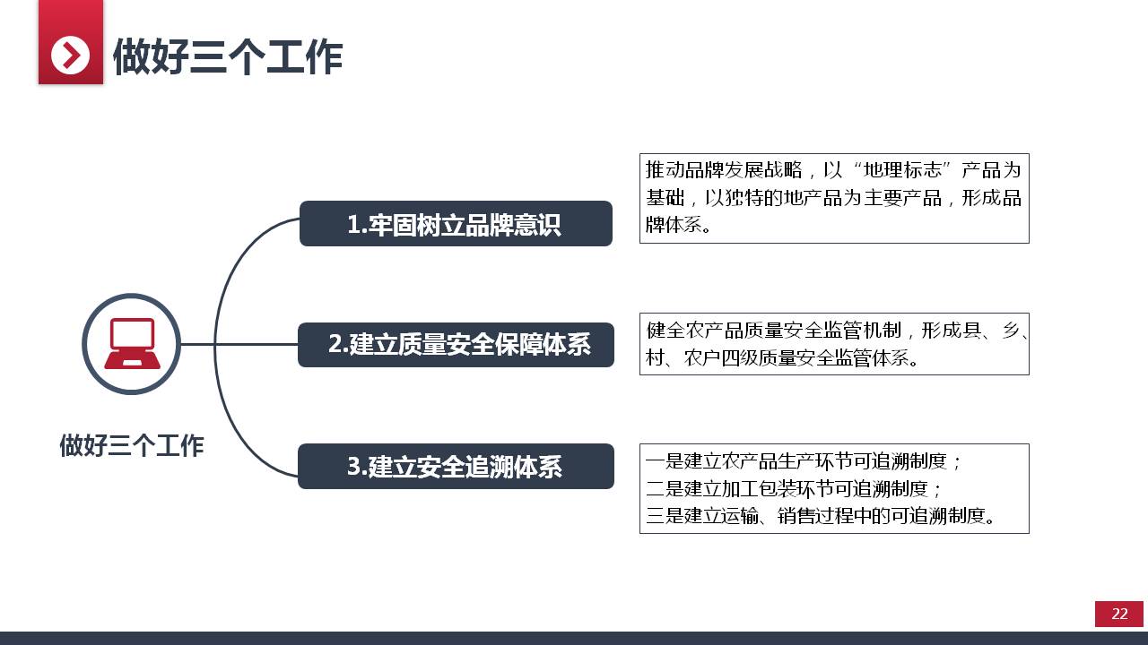 幻灯片22.JPG