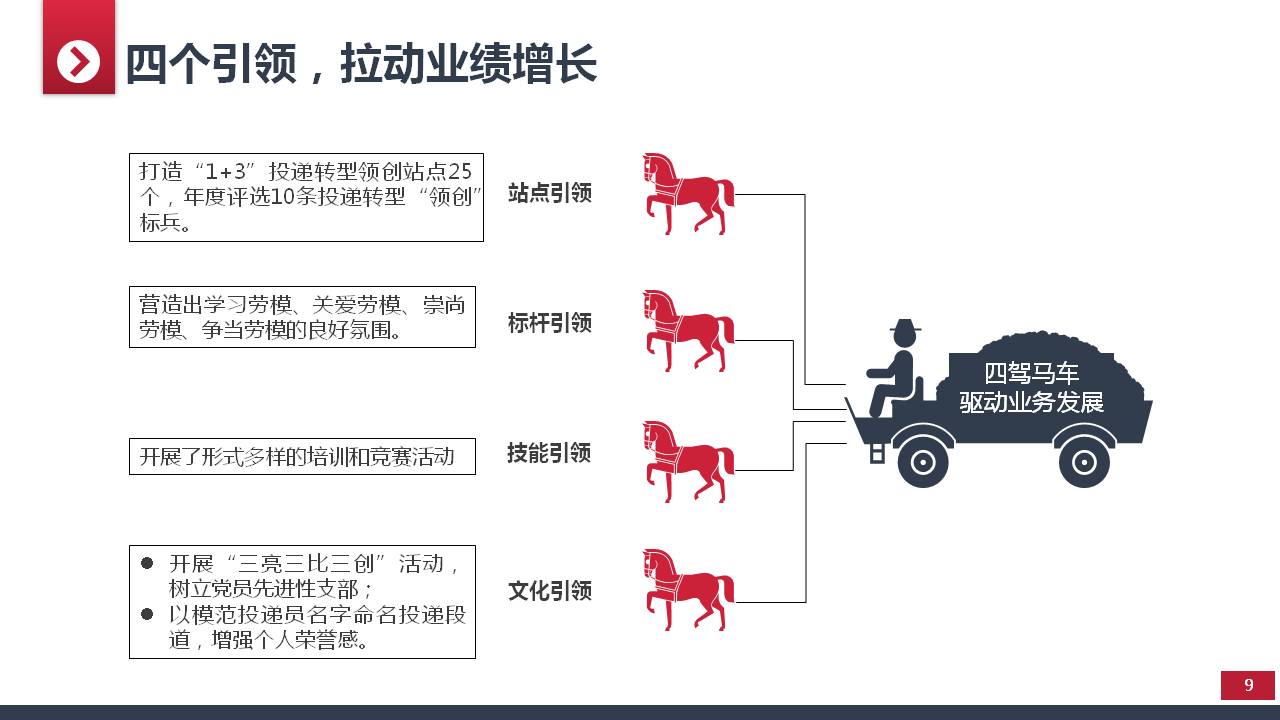 幻灯片9.JPG