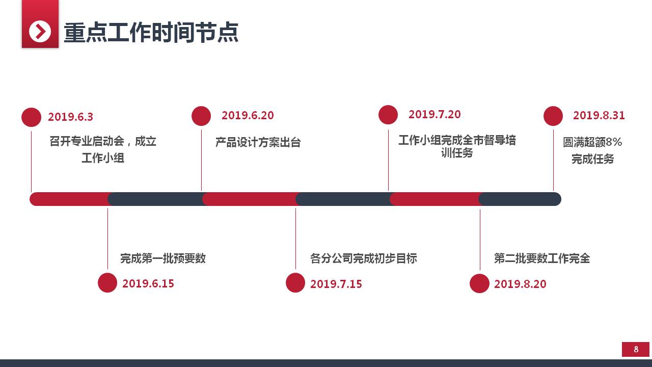 幻灯片8.JPG
