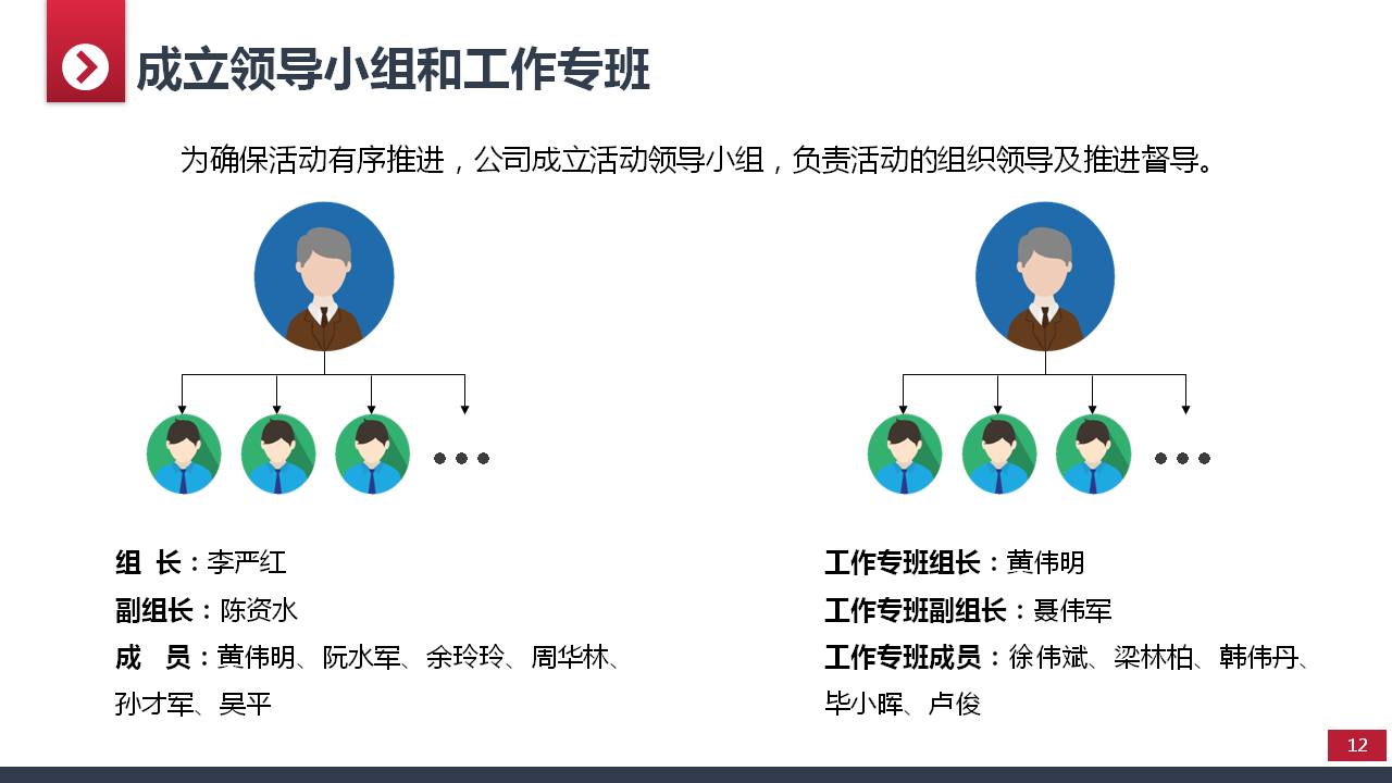 幻灯片12.JPG