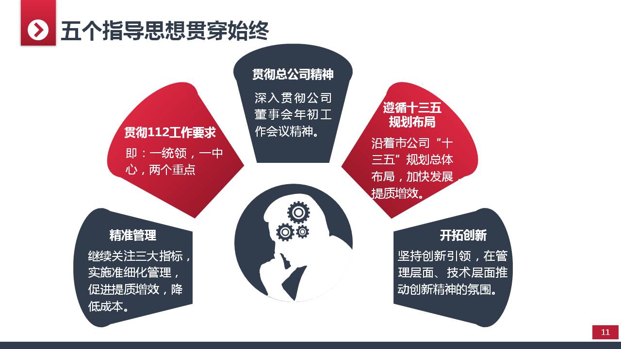 幻灯片11.JPG