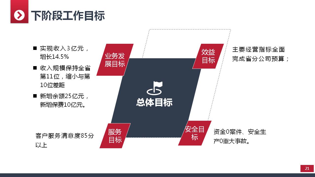 幻灯片21.JPG