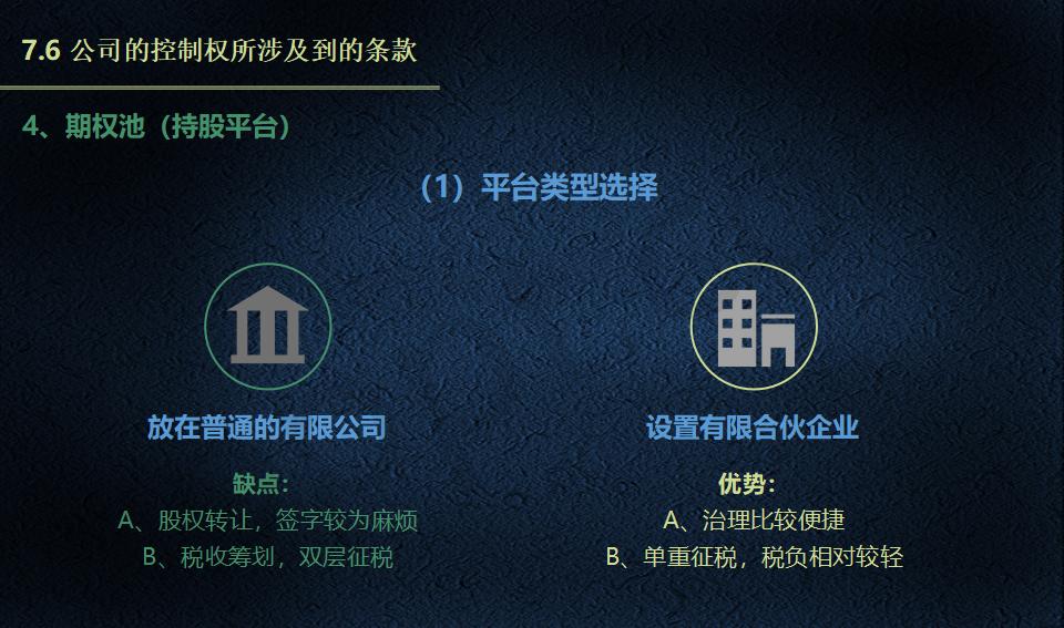 股权架构设计必读_40.jpg